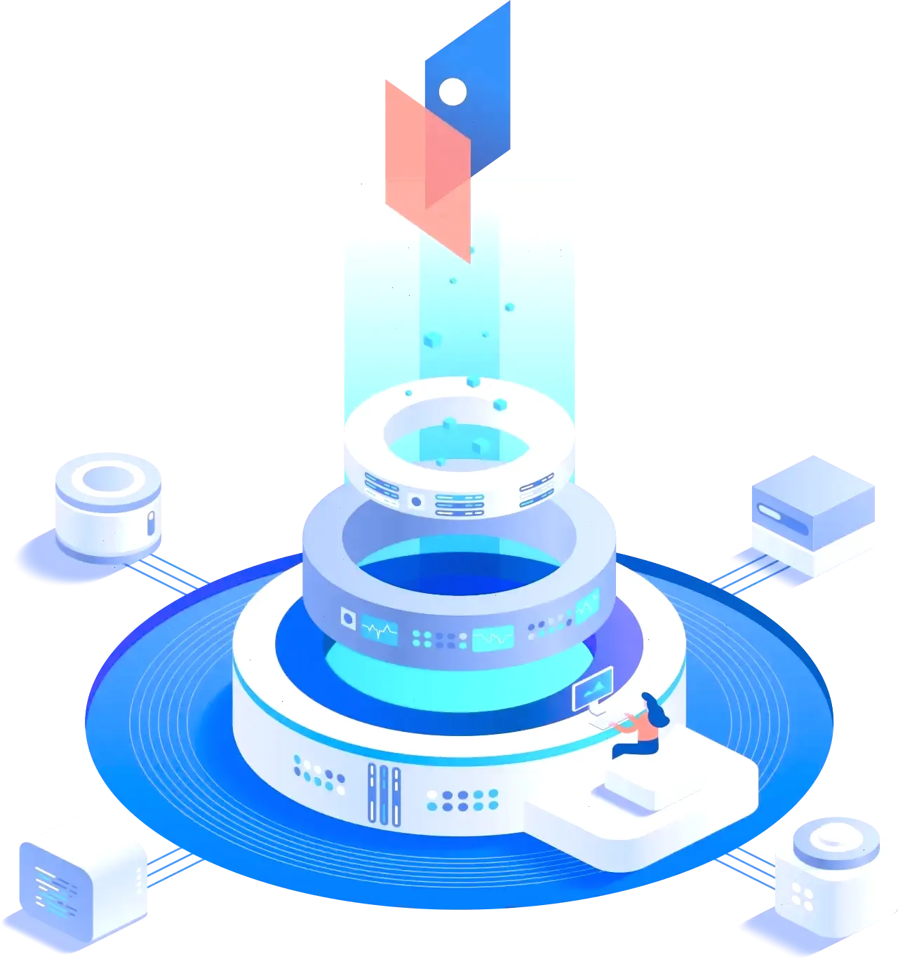 Fondavique portfolio management